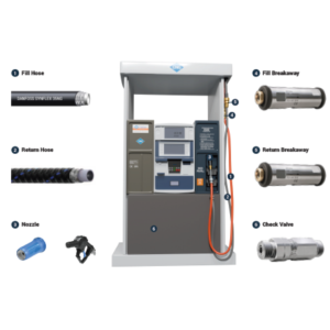 CNG Hose, Fittings & Nozzles